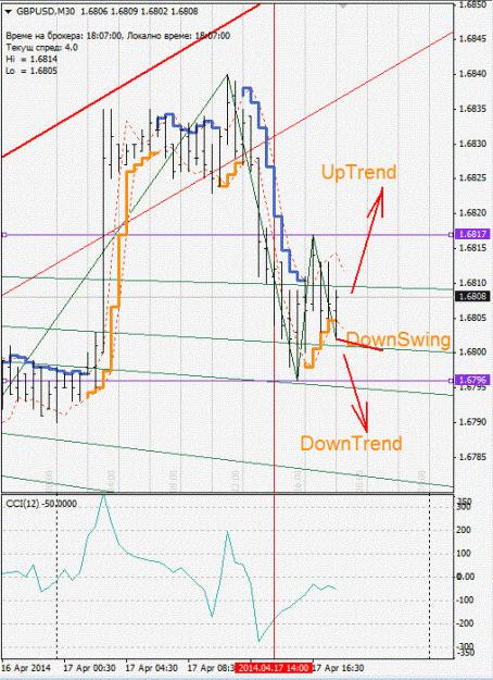Click to Enlarge

Name: gbpusd.gif
Size: 125 KB