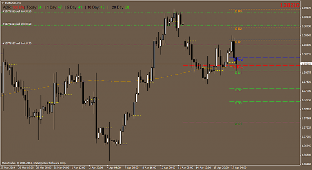 Click to Enlarge

Name: eurusd.h4.png
Size: 39 KB