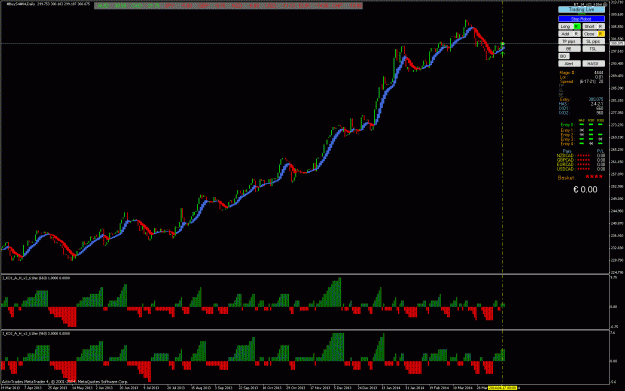 Click to Enlarge

Name: Buy Trade Opened 4-18---14-10.gif
Size: 34 KB