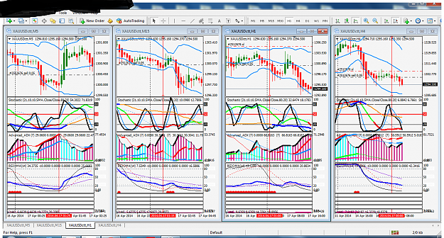 Click to Enlarge

Name: metatrader 4 client terminal.png
Size: 156 KB