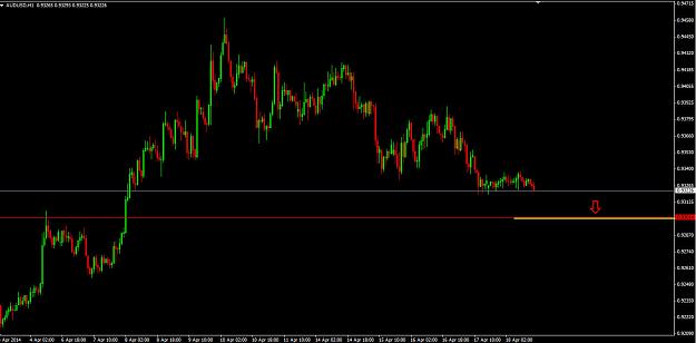 Click to Enlarge

Name: audusd2.jpg
Size: 104 KB