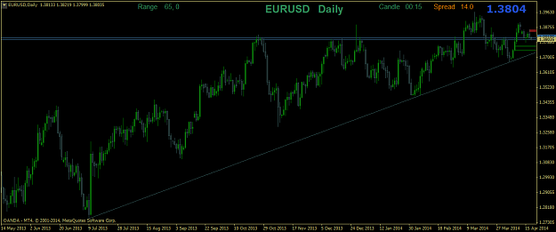 Click to Enlarge

Name: eurusddaily.png
Size: 37 KB
