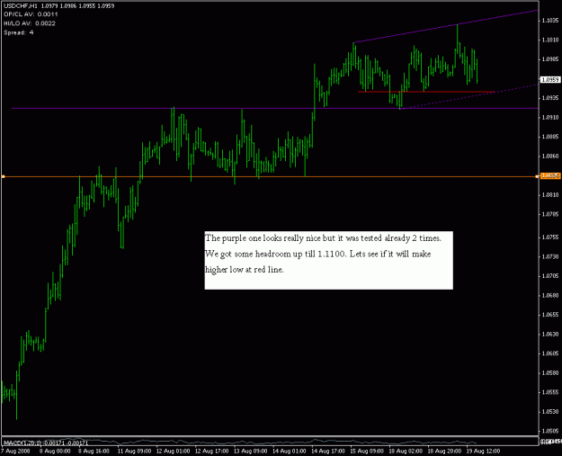 Click to Enlarge

Name: usdchf.GIF
Size: 16 KB