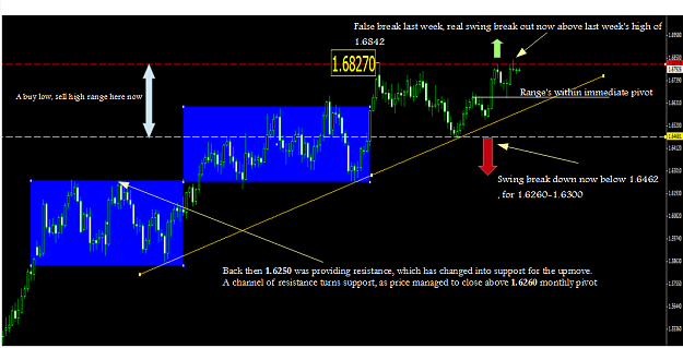 Click to Enlarge

Name: gbpusd 1.PNG
Size: 61 KB