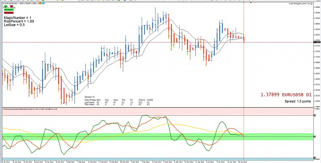 Click to Enlarge

Name: 21st Apr 14 EUR:USD D1 Chart.png
Size: 115 KB