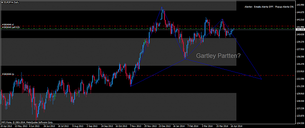 Click to Enlarge

Name: eurjpy#daily 2.png
Size: 45 KB