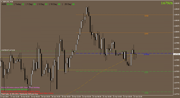 Click to Enlarge

Name: gbpusd.m30.png
Size: 46 KB