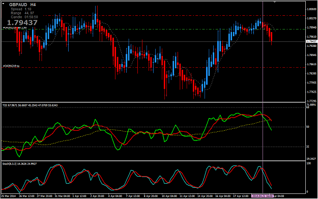 Click to Enlarge

Name: GBPAUD_4h.png
Size: 42 KB
