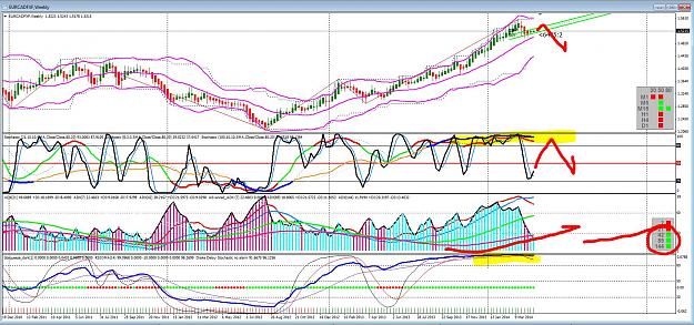 Click to Enlarge

Name: EC weekly adx long.JPG
Size: 382 KB