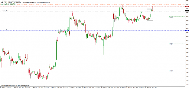 Click to Enlarge

Name: gbpusd_h1_220414.png
Size: 36 KB