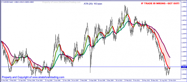 Click to Enlarge

Name: audnzd BOSS.PNG
Size: 64 KB