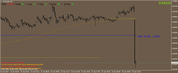 Click to Enlarge

Name: audusd.m5.png
Size: 29 KB