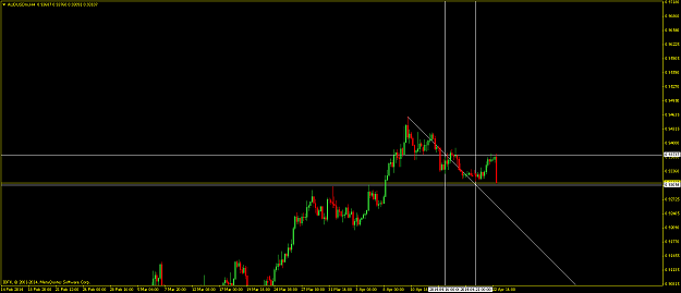 Click to Enlarge

Name: audusd22apr.png
Size: 13 KB