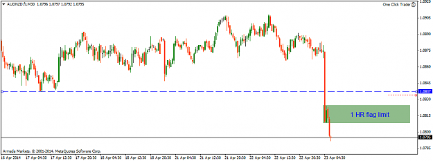 Click to Enlarge

Name: audnzd.fxm30-1hr.png
Size: 26 KB