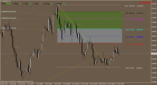 Click to Enlarge

Name: nzdusd.h4.png
Size: 48 KB