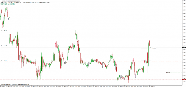 Click to Enlarge

Name: eurusd_m30_230414.png
Size: 37 KB