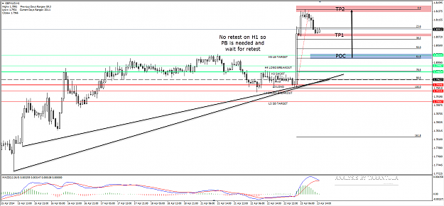 Click to Enlarge

Name: GBPAUD.png
Size: 89 KB