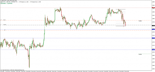 Click to Enlarge

Name: gbpusd_m30_230414_2.png
Size: 35 KB