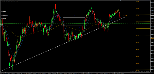 Click to Enlarge

Name: 23-04-2014 19-29-58 GBPJPY H4 retrace.png
Size: 58 KB