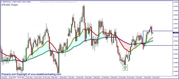 Click to Enlarge

Name: GBPCHF Worker.PNG
Size: 57 KB