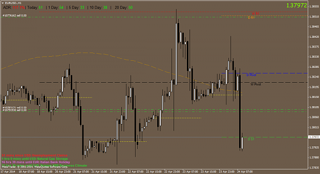 Click to Enlarge

Name: eurusd.h1.png
Size: 46 KB