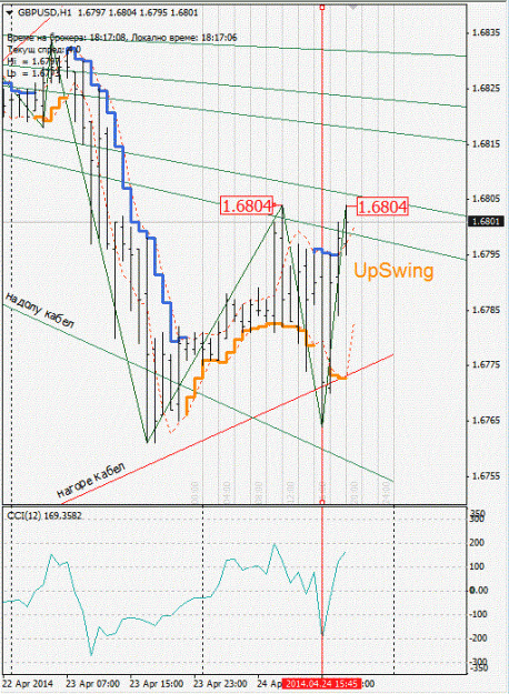 Click to Enlarge

Name: gbpusd.gif
Size: 125 KB