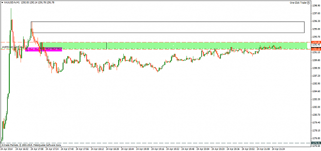 Click to Enlarge

Name: xauusd.fxm1.png
Size: 39 KB