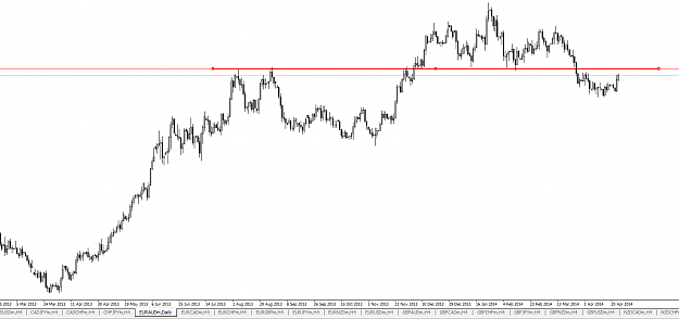 Click to Enlarge

Name: euraud (2).png
Size: 19 KB