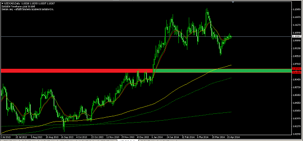 Click to Enlarge

Name: usdbull.png
Size: 35 KB