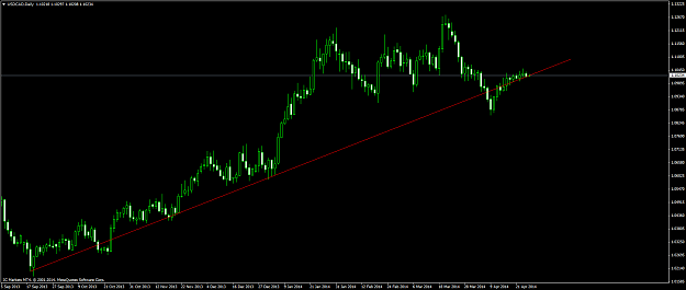 Click to Enlarge

Name: usdcad #1.png
Size: 44 KB