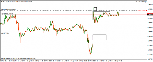 Click to Enlarge

Name: xauusd.fxm5.png
Size: 32 KB