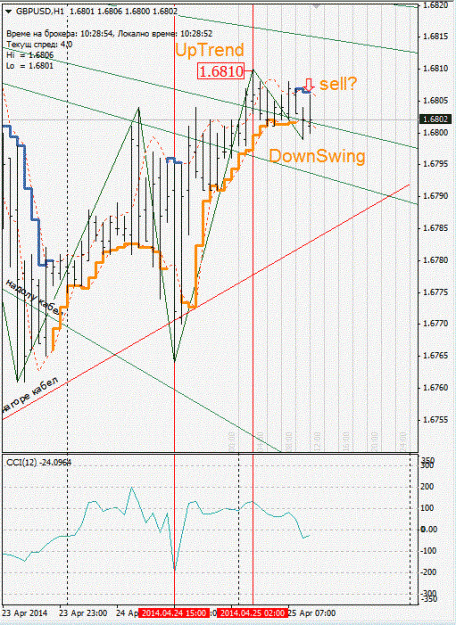 Click to Enlarge

Name: gbpusd.gif
Size: 126 KB