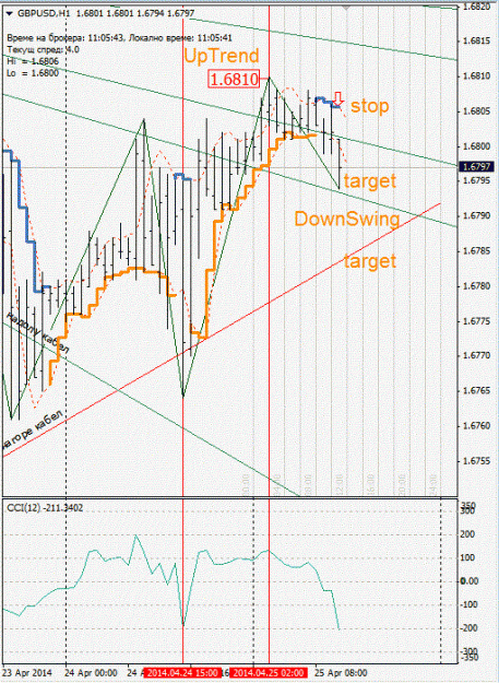 Click to Enlarge

Name: gbpusd.gif
Size: 127 KB