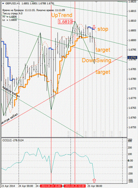 Click to Enlarge

Name: gbpusd.gif
Size: 126 KB