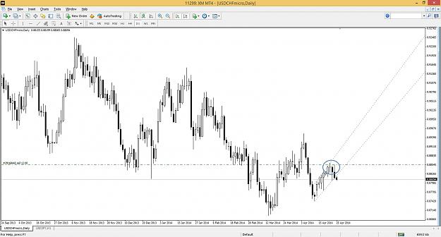 Click to Enlarge

Name: 25.4. - USDCHF - daily.jpg
Size: 194 KB