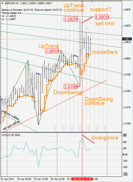 Click to Enlarge

Name: gbpusd.gif
Size: 127 KB