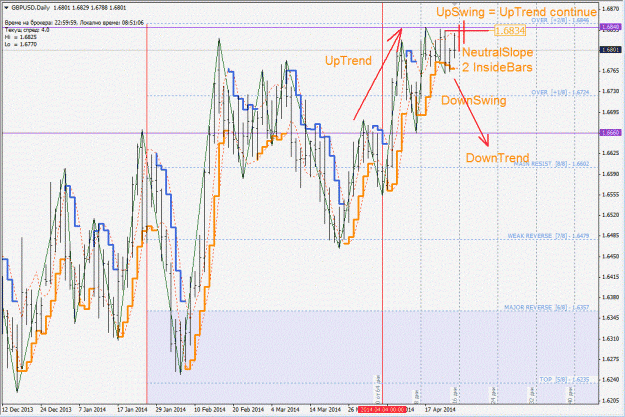 Click to Enlarge

Name: gbpusd_d1.gif
Size: 239 KB