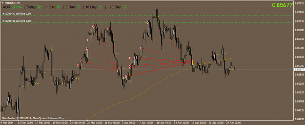 Click to Enlarge

Name: nzdusd.h4.png
Size: 38 KB