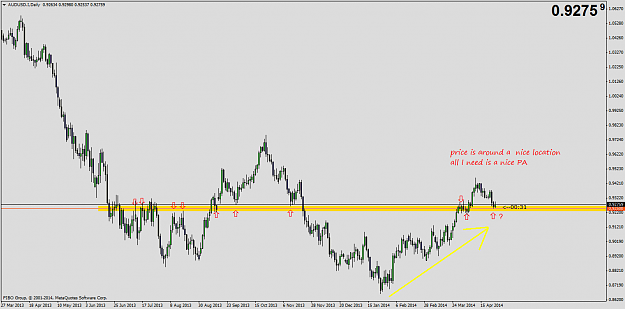 Click to Enlarge

Name: audusd.idaily.png
Size: 57 KB