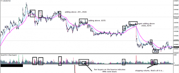 Click to Enlarge

Name: audusd.png
Size: 72 KB