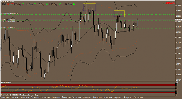 Click to Enlarge

Name: eurusd.daily.png
Size: 48 KB