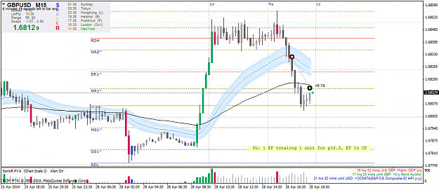 Click to Enlarge

Name: gbpusd-m15-ecm-trader.png
Size: 42 KB