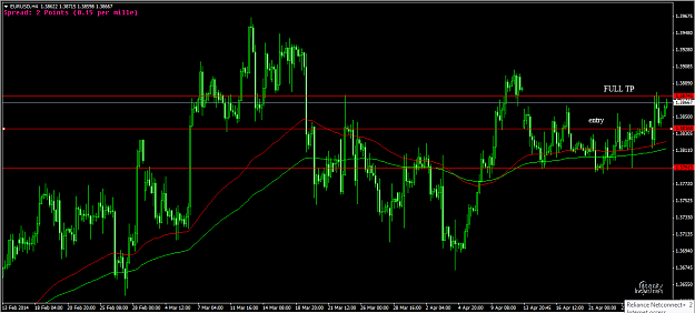 Click to Enlarge

Name: 4-29-2014 12-16-49 PM_EURUSD_EXIT.png
Size: 32 KB