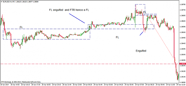 Click to Enlarge

Name: eurusd.lmxm5.png
Size: 33 KB