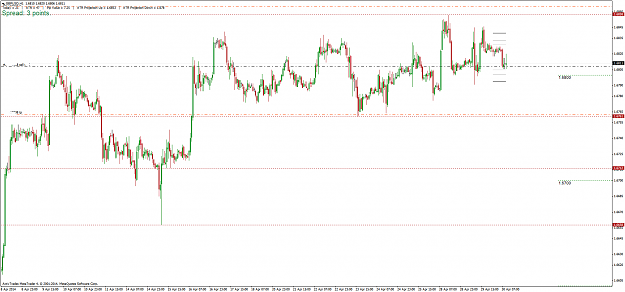 Click to Enlarge

Name: gbpusd_h1_300414.png
Size: 36 KB