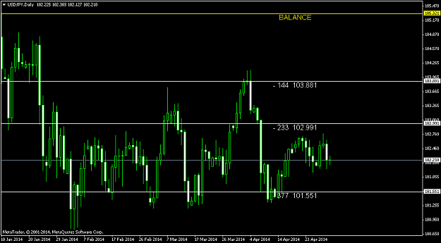 Click to Enlarge

Name: usdjpy-d1-triple-a-investment-2.png
Size: 35 KB