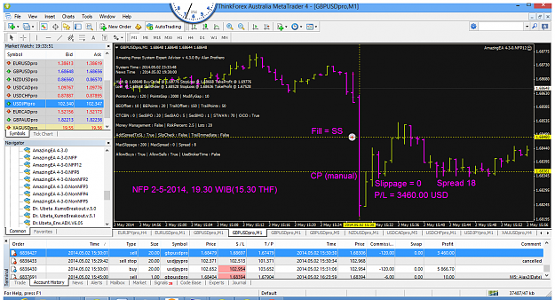 Click to Enlarge

Name: NFP 2-5-2014, 19.30 WIB.gbpusdpro-m1-thinkforex-com.png
Size: 126 KB