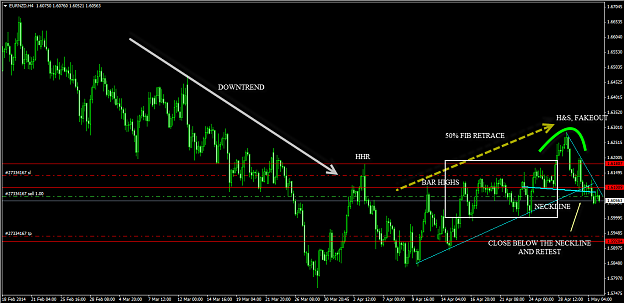Click to Enlarge

Name: EURNZD_4HR_5-2-2014 11-15-32 AM.png
Size: 68 KB