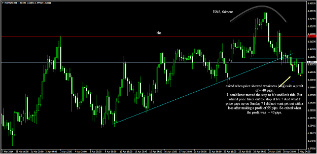 Click to Enlarge

Name: eurnzd_h4_5-2-2014 6-02-32 PM.png
Size: 61 KB