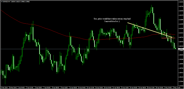 Click to Enlarge

Name: eurnzd_exit_5-3-2014 4-15-28 PM.png
Size: 37 KB